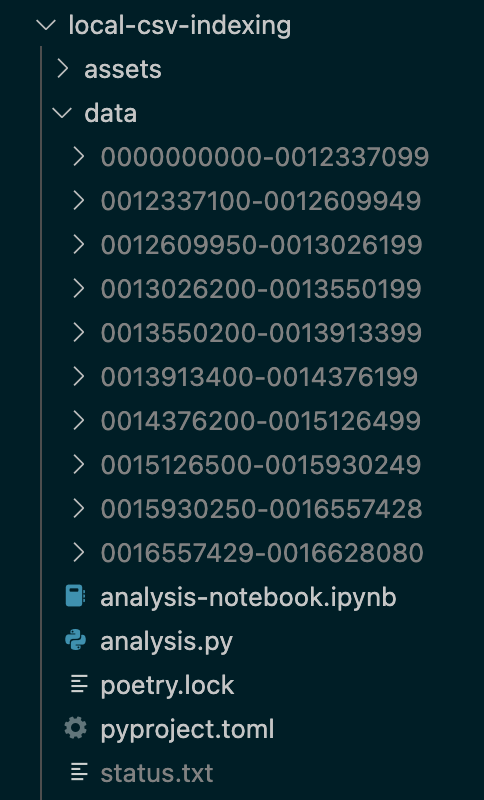 multiple folders containing CSV files